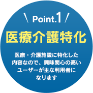 Point.1 医療介護特化 医療・介護施設に特化した内容なので、興味関心の高いユーザーが主な利用者になります